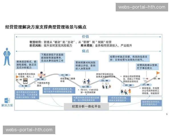 数字化运营方优化流程管控 显著提升大型赛事内容管理精度